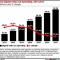 emarketer-w6