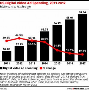 emarketer-w6